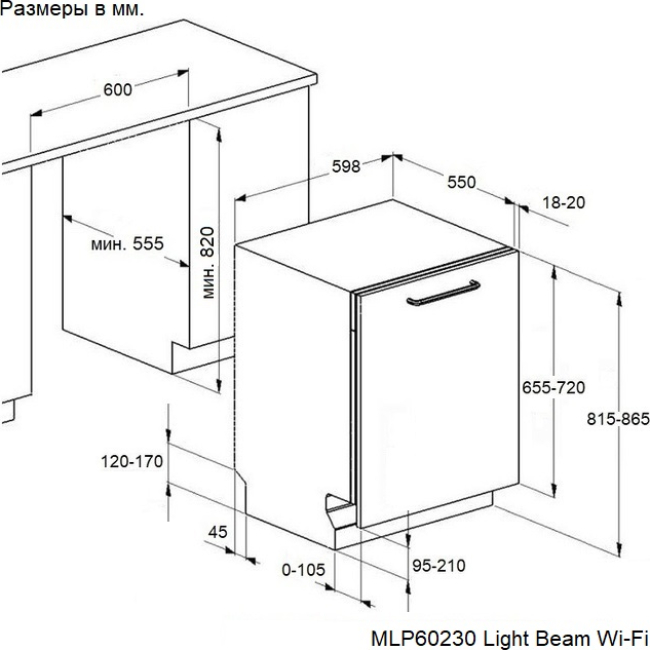 Схема встраивания