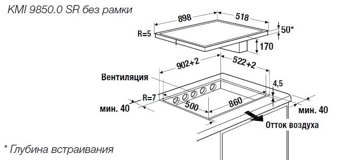 Схема встраивания с размерами