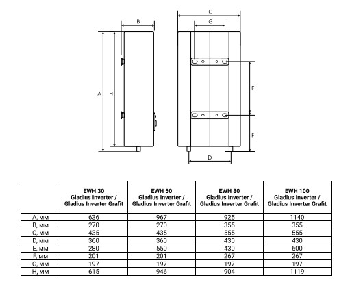 Схема с размерами