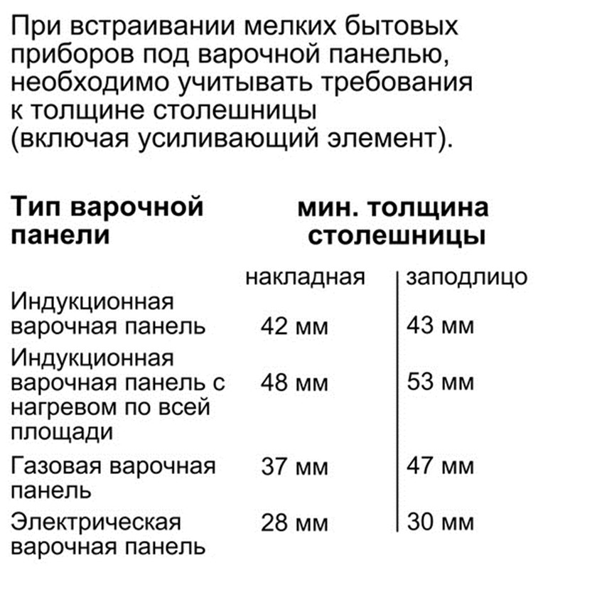 Схема с размерами Схема с размерами