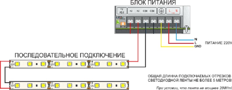 Как заменить лампочку в холодильнике Liebherr Как заменить лампочку в холодильнике Liebherr
