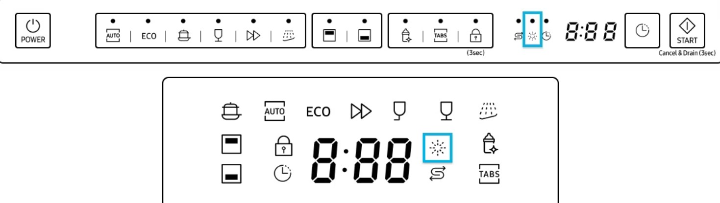 Значок ополаскивателя в посудомоечной машине Значок ополаскивателя в посудомоечной машине
