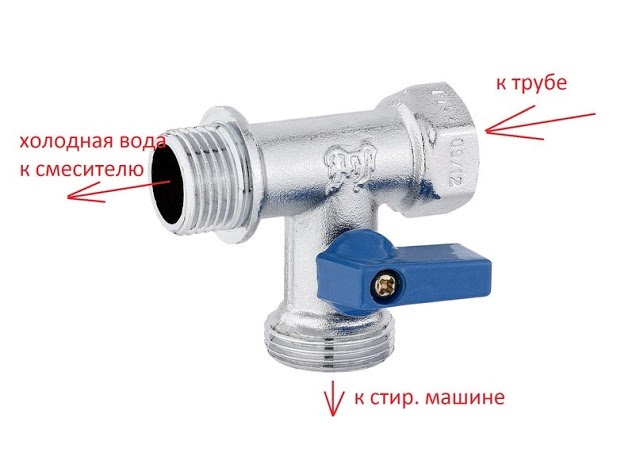 Как подсоединить стиральную машину к водопроводу Как подсоединить стиральную машину к водопроводу