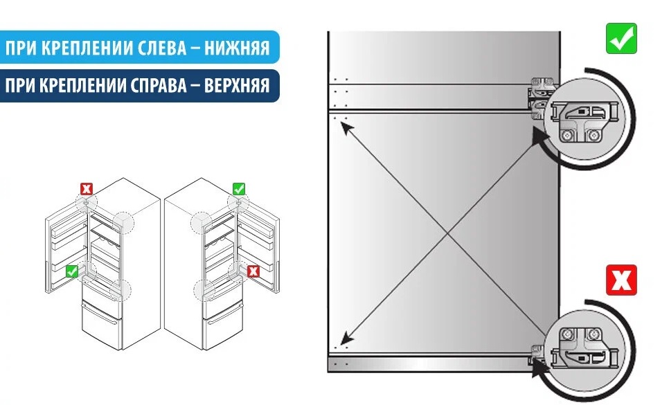 Как перевесить дверь холодильника Liebherr 
