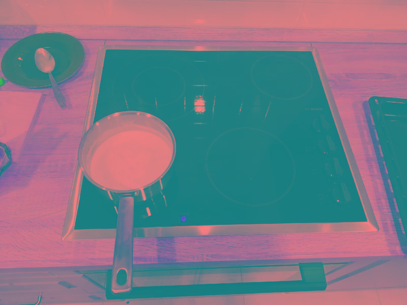  Сравнение варочных панелей Asko, Miele и Bosch