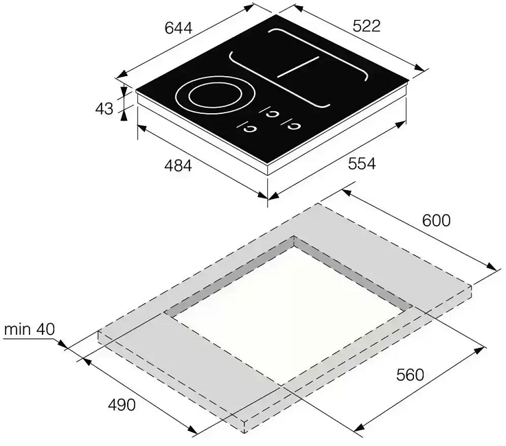 Размеры варочных панелей Asko