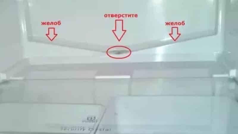 Как выбрать хороший холодильник Как выбрать хороший холодильник