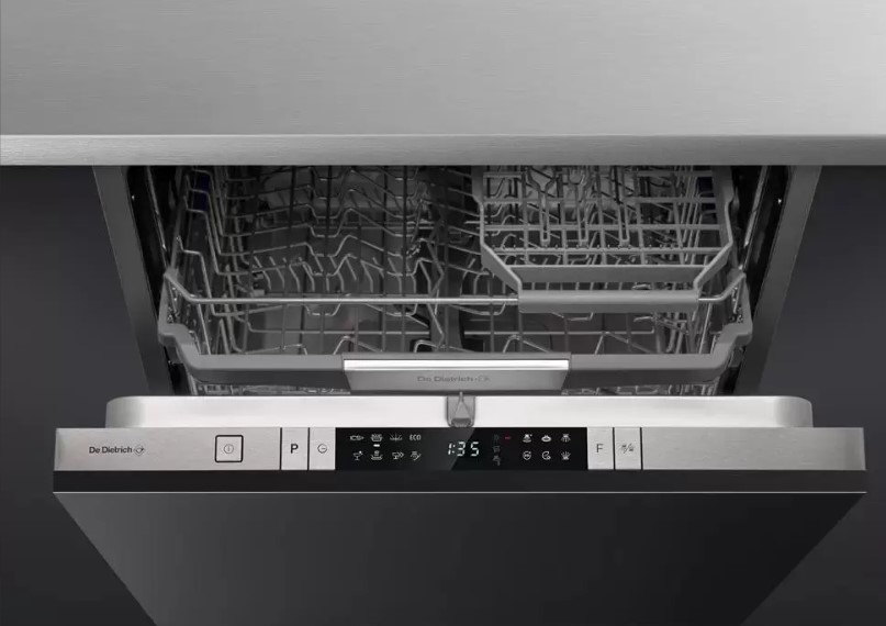 Новинки посудомоечных машин 2023 года 