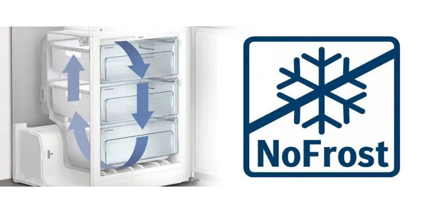 Рейтинг холодильников No Frost 2025 года по качеству и надёжности