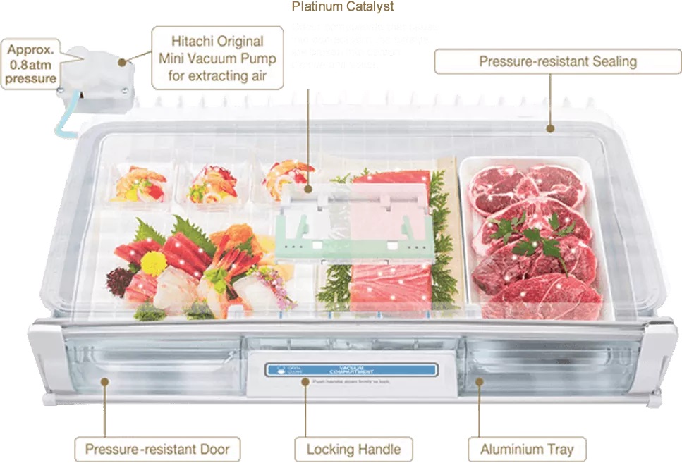 Лучшие по цене и качеству холодильники 2024 года Лучшие по цене и качеству холодильники 2024 года