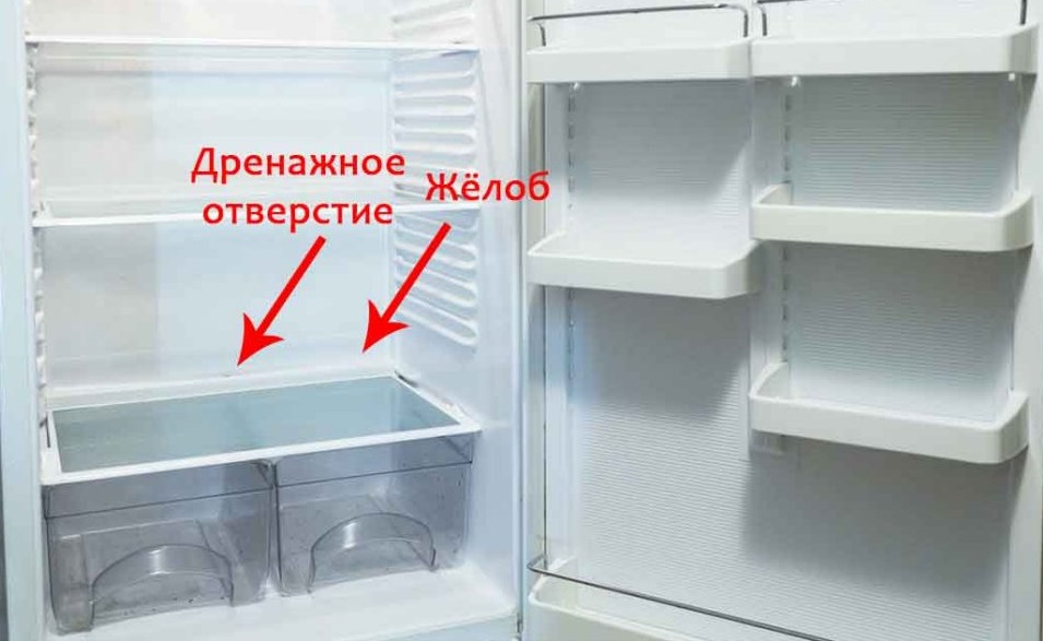 No Frost, Frost Free, Total No Frost и капельная разморозка — в чем разница