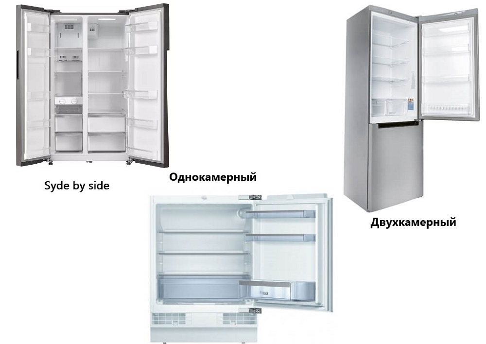 Как выбрать встраиваемый холодильник Как выбрать встраиваемый холодильник