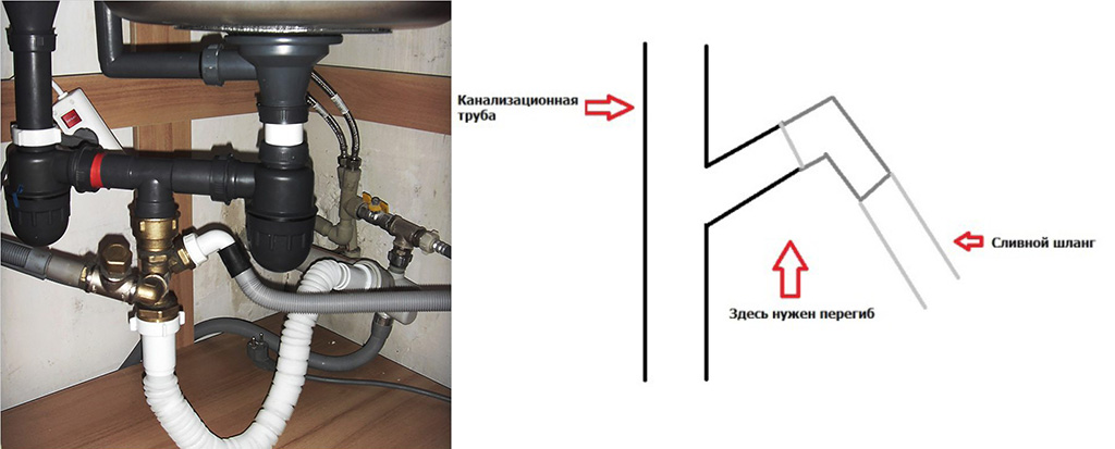 Ошибка Е15 в посудомоечной машине Bosch Ошибка Е15 в посудомоечной машине Bosch