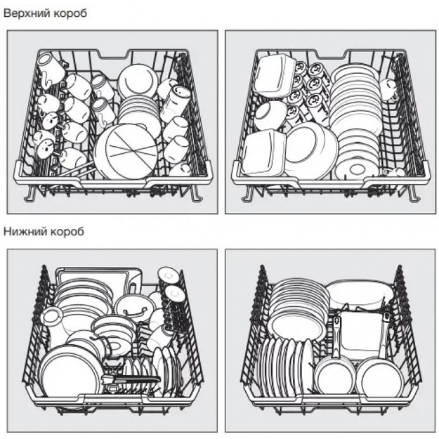 Встраиваемая посудомоечная машина Miele G 7360 SCVi AutoDos (preview 6)