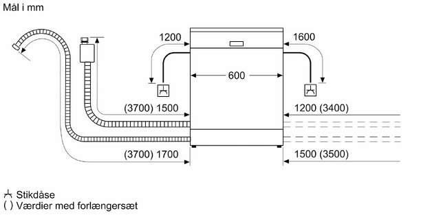 Встраиваемая посудомоечная машина Siemens SN63HX17VE (preview 10)