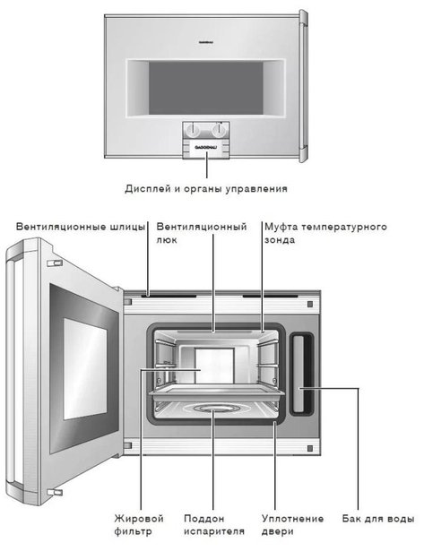Духовой шкаф-пароварка Gaggenau BS 250-100 (preview 5)