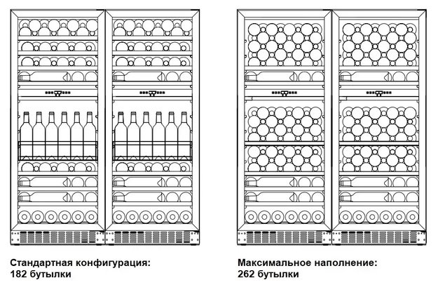 Винный шкаф Dometic E91FG Double Blue (preview 5)