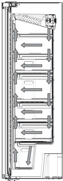 Морозильник Schaub Lorenz SLF S265X (preview 3)