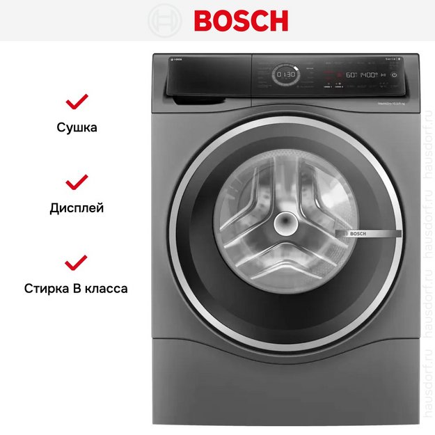 Стирально-сушильная машина Bosch WNC254ARSN (preview 13)