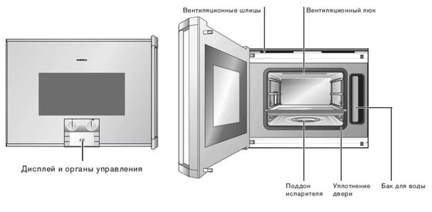 Духовой шкаф-пароварка Gaggenau BS 224-130 (фото 2) Духовой шкаф-пароварка Gaggenau BS 224-130 (preview 2)