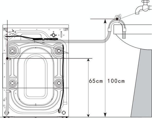 Стиральная машина Korting KWM 50IM140 (preview 4)