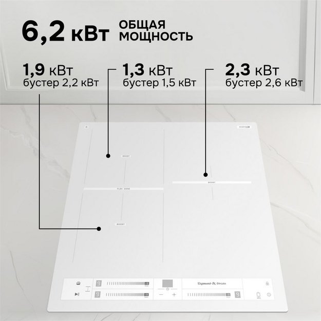 Стеклокерамическая варочная панель Zigmund & Shtain CI 24.4 W (preview 3)