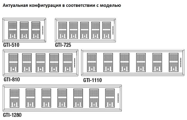Встраиваемая вытяжка Pando GTI/810 NEGRO V.1050 ECO SEC PLUS (фото 2) Встраиваемая вытяжка Pando GTI/810 NEGRO V.1050 ECO SEC PLUS (preview 2)