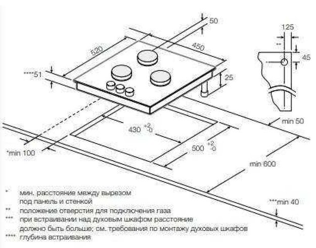 Варочная панель Graude GS 45.1 SM (preview 3)