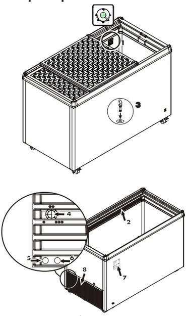 Морозильный ларь для мороженого Liebherr EFI 3553 (preview 4)