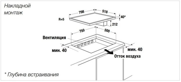 Индукционная варочная панель с вытяжкой Kuppersbusch KMI 8560.0 SR (фото 2) Индукционная варочная панель с вытяжкой Kuppersbusch KMI 8560.0 SR (preview 2)