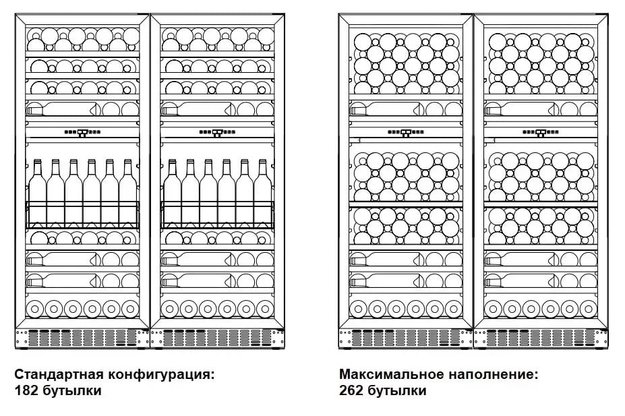 Винный шкаф Dometic E91FG Double Elegance (preview 2)