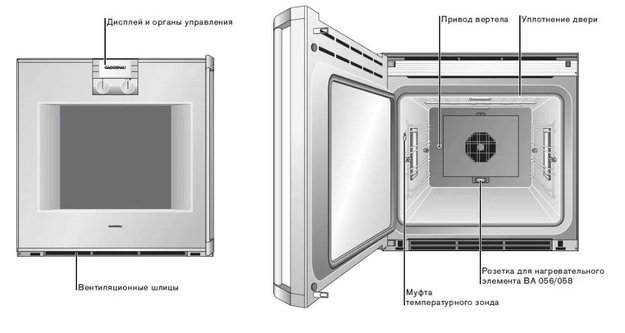 Духовой шкаф Gaggenau BO 271-131 (preview 4)