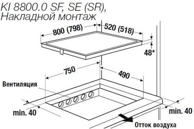 Индукционная варочная панель Kuppersbusch KI 8800.0 SE (preview 3)