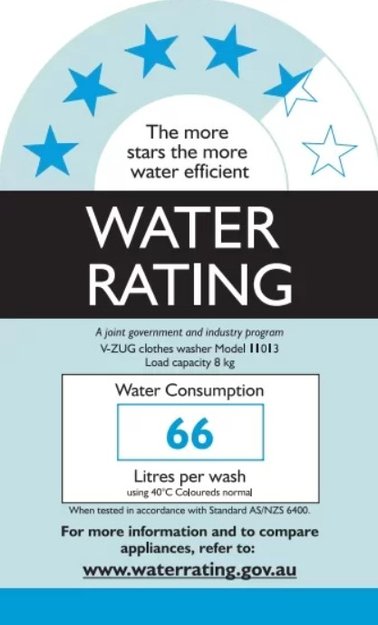 Стиральная машина V-ZUG Adora SLQ с правым навесом двери (WAASLQZ re) (preview 7)