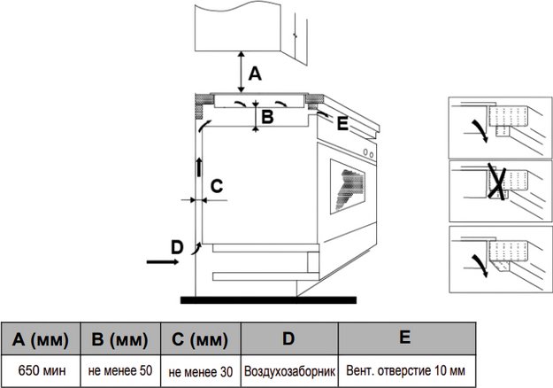 Индукционная варочная панель Haier HHY-Y64FFVB1 (preview 4)