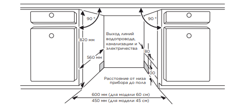 Встраиваемая посудомоечная машина Midea MID60S730i (preview 5)