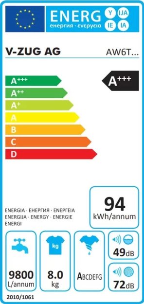 Стиральная машина V-ZUG AdoraWash V6000 AW6TWHC re (preview 4)