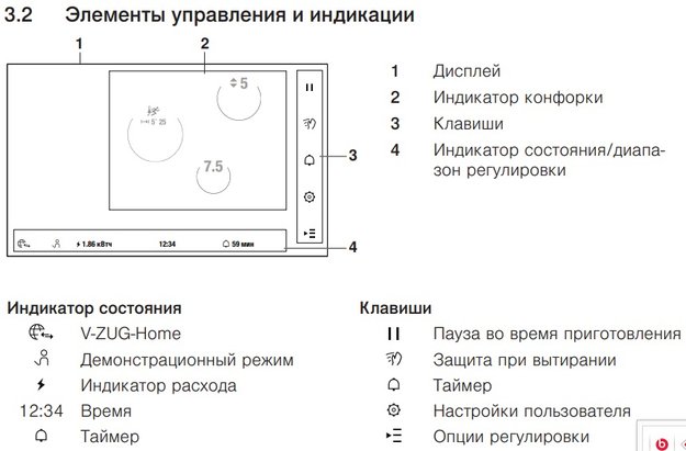 Индукционная варочная панель V-ZUG CookTop V6000 I906 FullFlex CTI6T-31134 (preview 3)