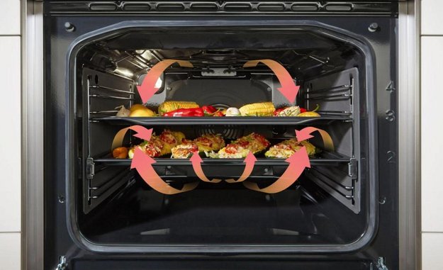Электрическая плита Gorenje GEC6A41WC (preview 16)