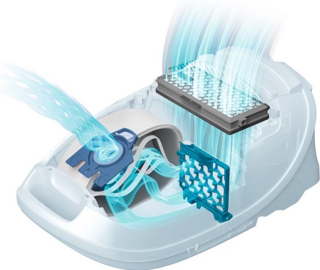 Комплект мешков-пылесборников Miele GN XXL HyClean Pure 3D (фото 4) Комплект мешков-пылесборников Miele GN XXL HyClean Pure 3D (preview 4)