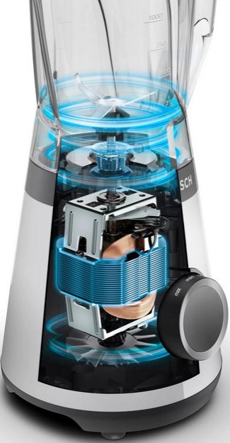 Блендер Bosch MMB6382M (preview 13)