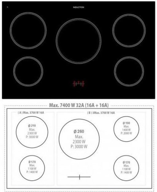 Варочный центр Lofra RLVD96MFTE/5I Br (preview 3)