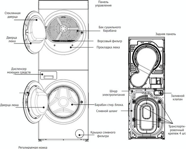 Стирально-сушильная машина Korting KWD 601296 (preview 5)