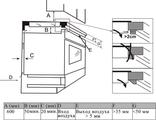 Индукционная варочная панель Haier HHX-Y64TFVB (preview 8)