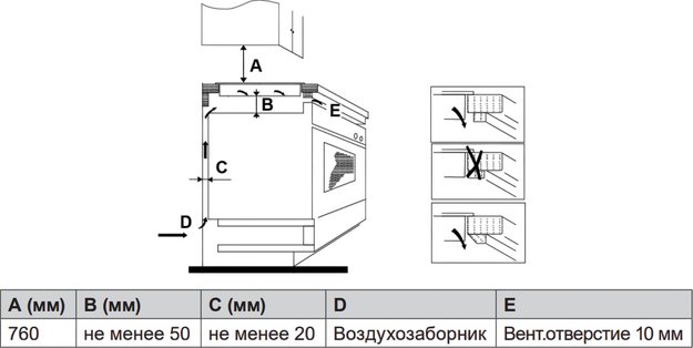 Индукционная варочная панель Haier HHY-Y64SFFVB (preview 4)