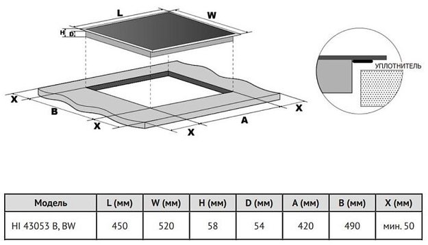 Индукционная варочная панель Korting HI 43053 BW (preview 4)