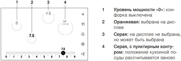 Индукционная варочная панель V-ZUG CookTop V6000 I906 FullFlex CTI6T-31134 (preview 4)