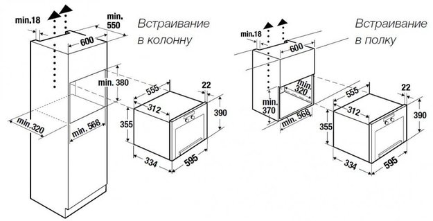 Встраиваемая микроволновая печь Kuppersbusch MR 6330.0 S8 Hot Chili (preview 2)
