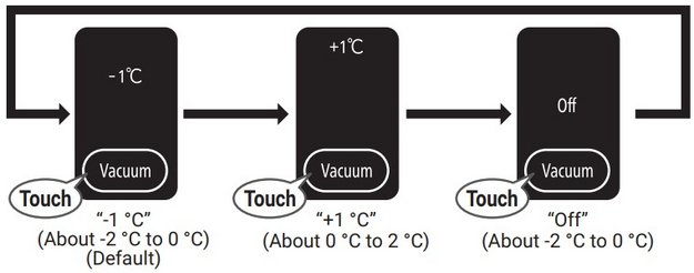 Холодильник Hitachi R-WXC740WH-XW (preview 3)