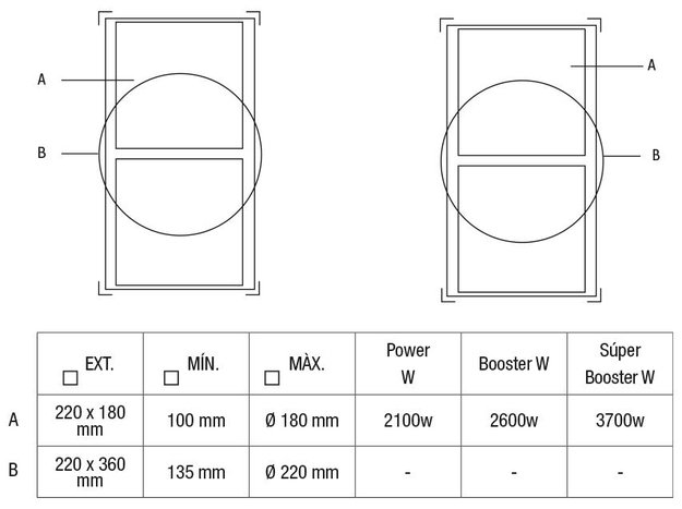 Варочная панель с вытяжкой Pando E-390/78 V.1130 ECO PLUS + KIT FCLR-AE (preview 5)